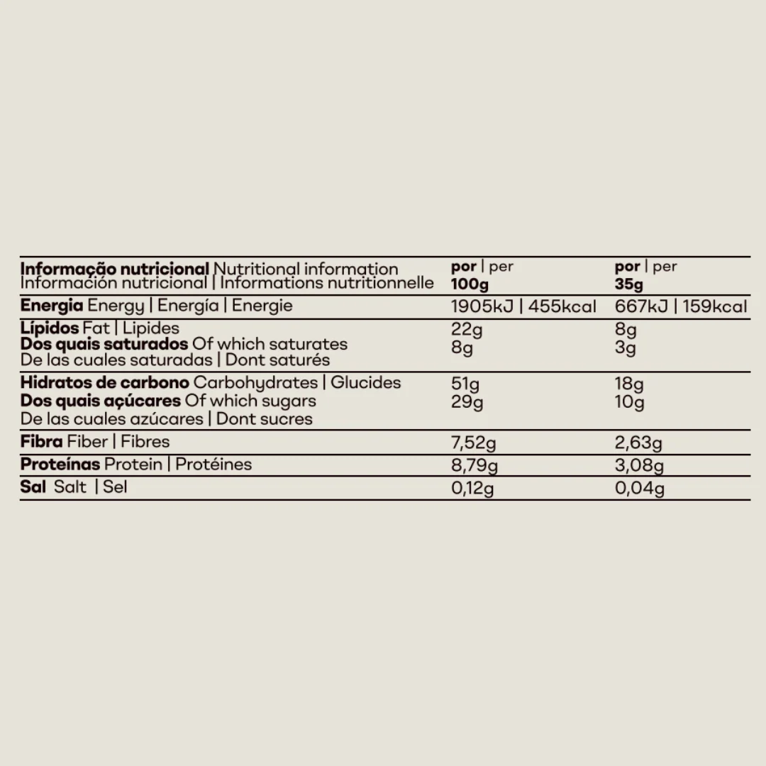 TropiNut Break Bar | Nutritious bar - Image 8